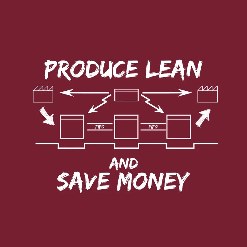 Lean production - lean production systems