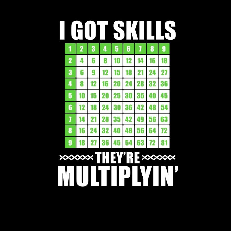 Math math