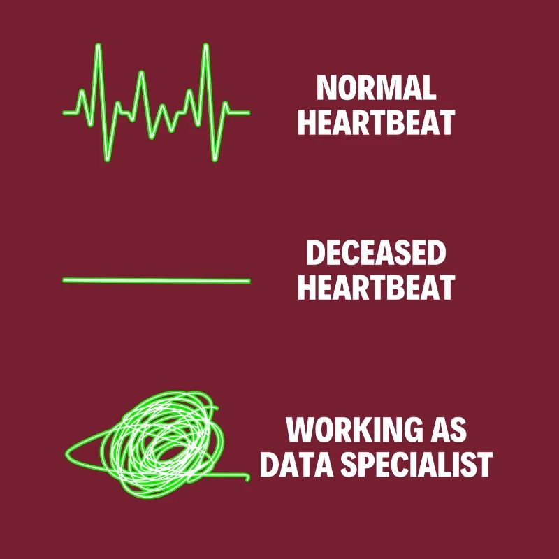 Data Specialist Worker Database Administrator Jobs