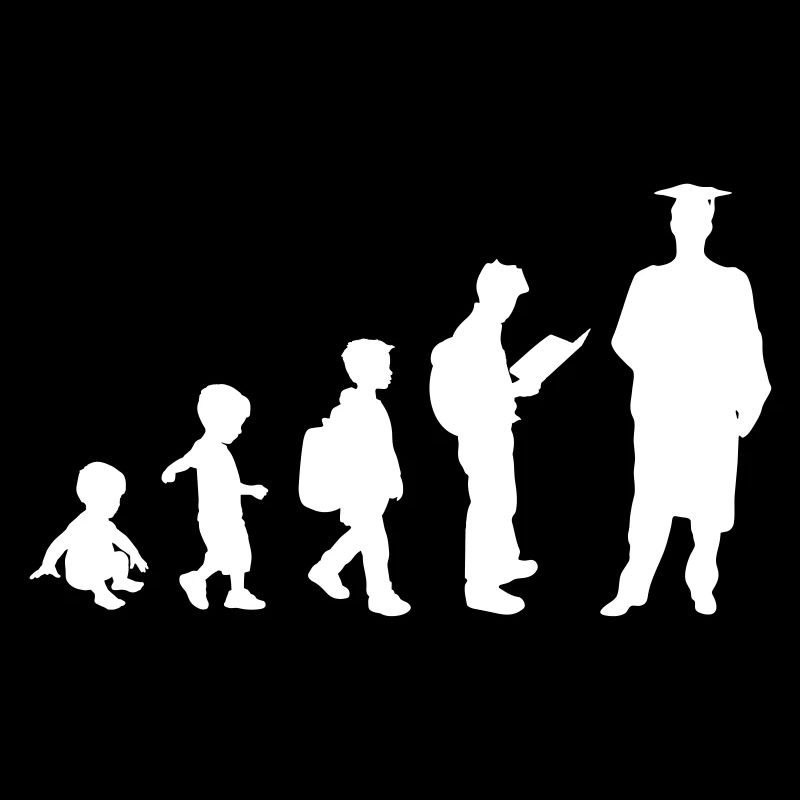 Évolution de la graduation