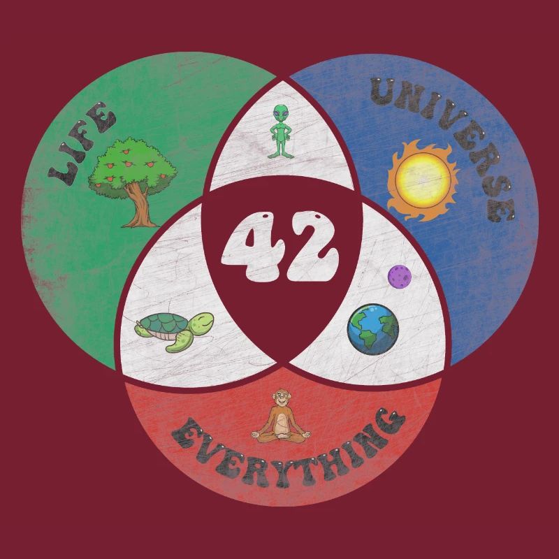 42 est la réponse à la vie, l'univers et le reste