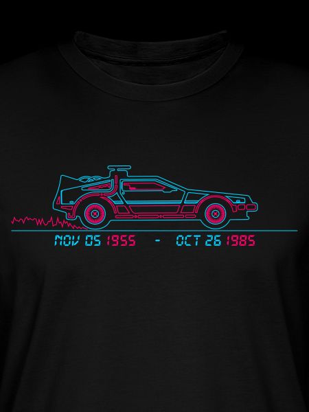 Tillbaka till framtidens digitala delorean