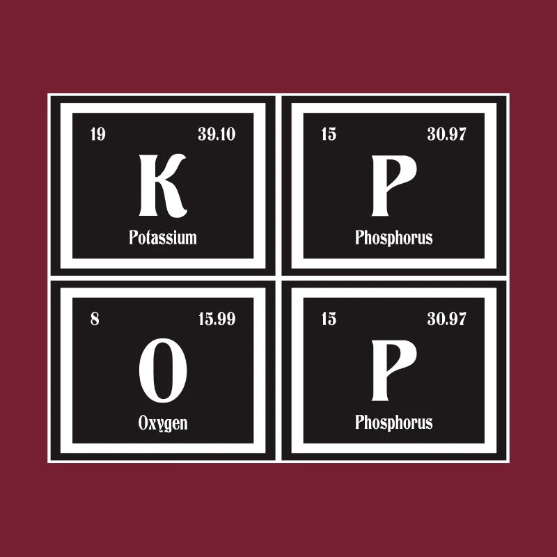 K-Pop | Periodensystem der Elemente