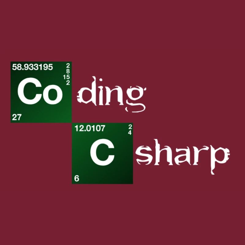 Coding Csharp