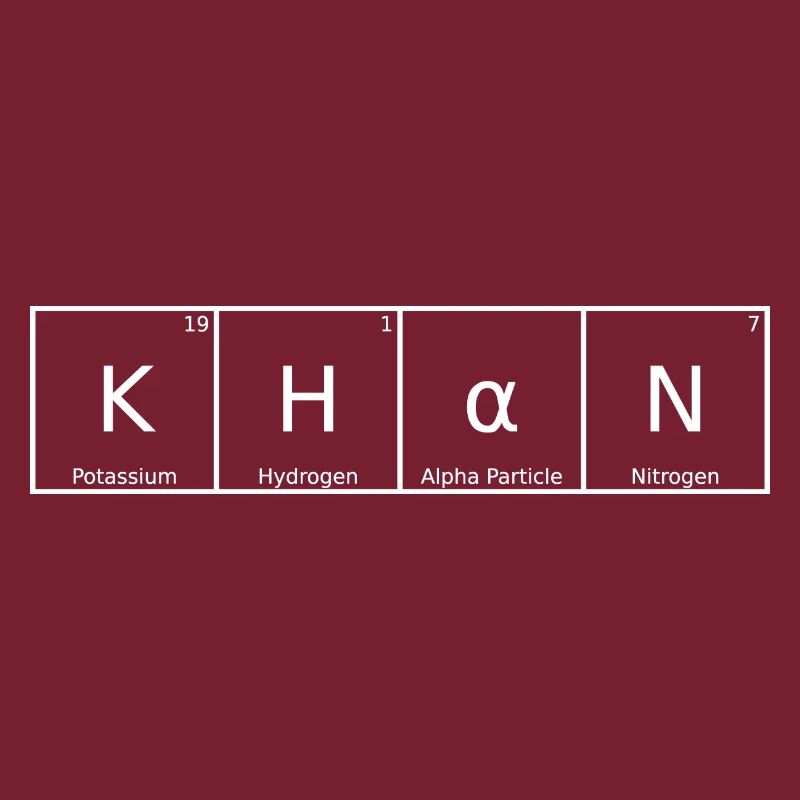Khan Name First Name Chemistry Periodic Table Elements