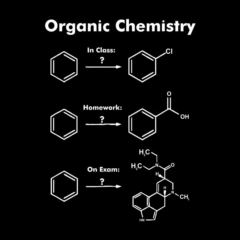 Organische Chemie Exam Spruch Geschenk
