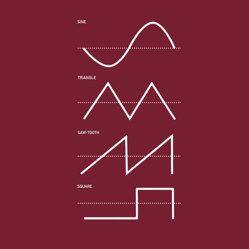 SYNTHESIZER ANALOG WAVEFORM SYNTH GIFT