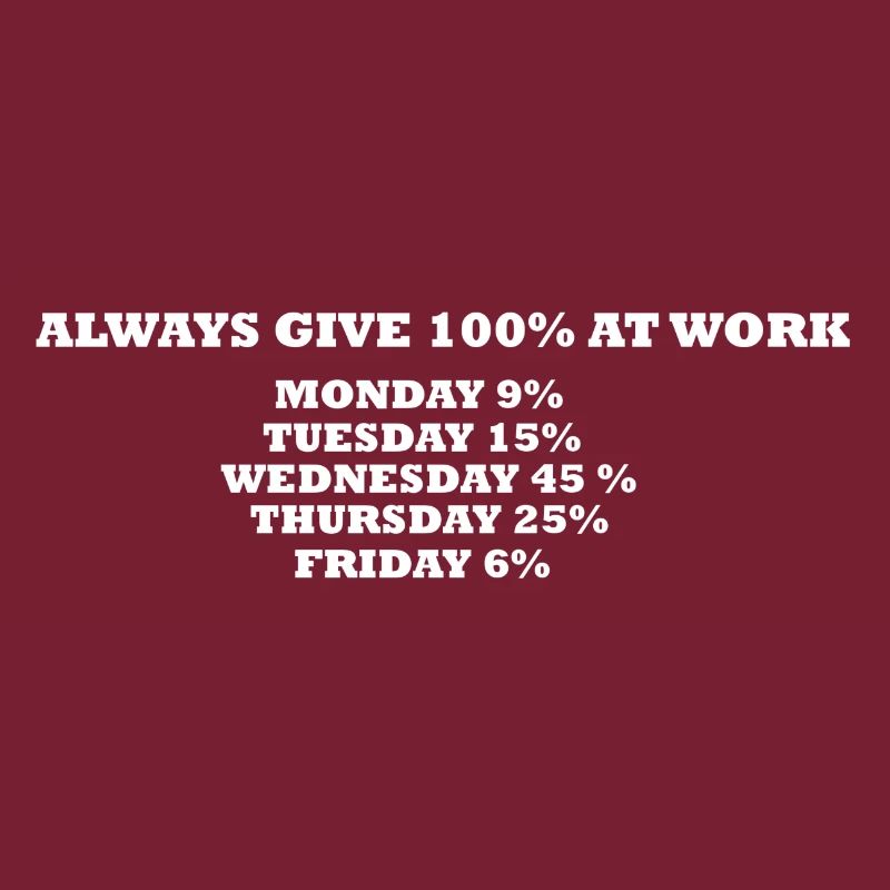Always 100% at work