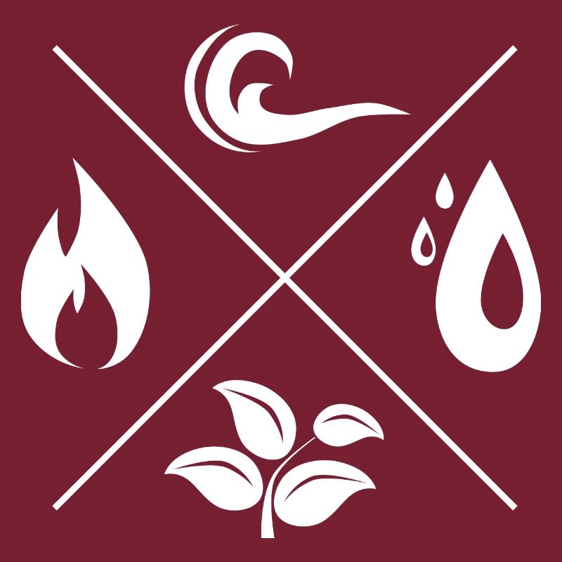 Die 4 Elemente - Feuer, Wasser, Erde, Luft