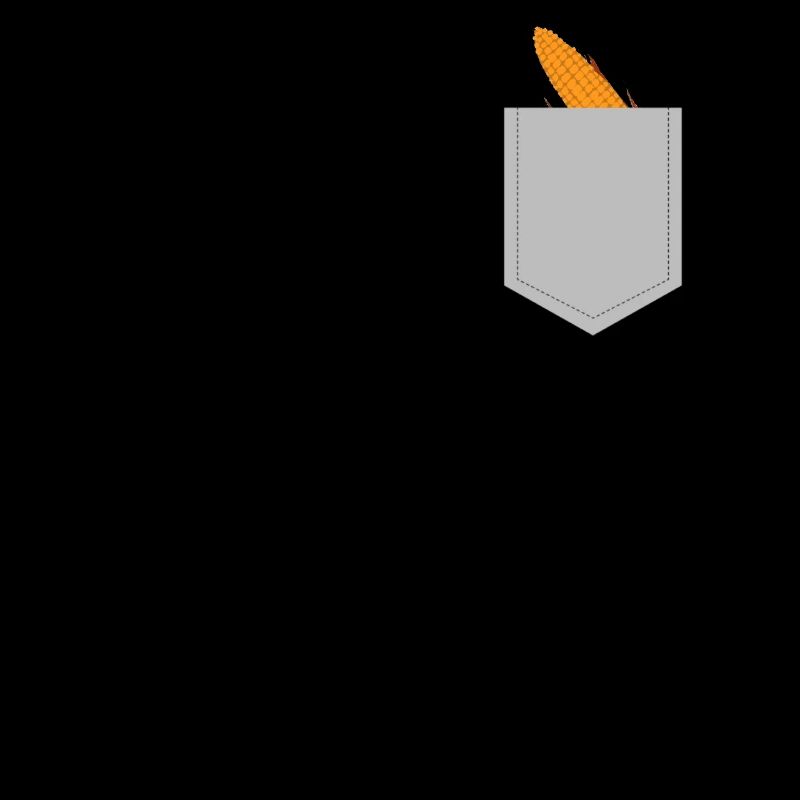 Corn Pocket Funny Corn Corn Cob Design