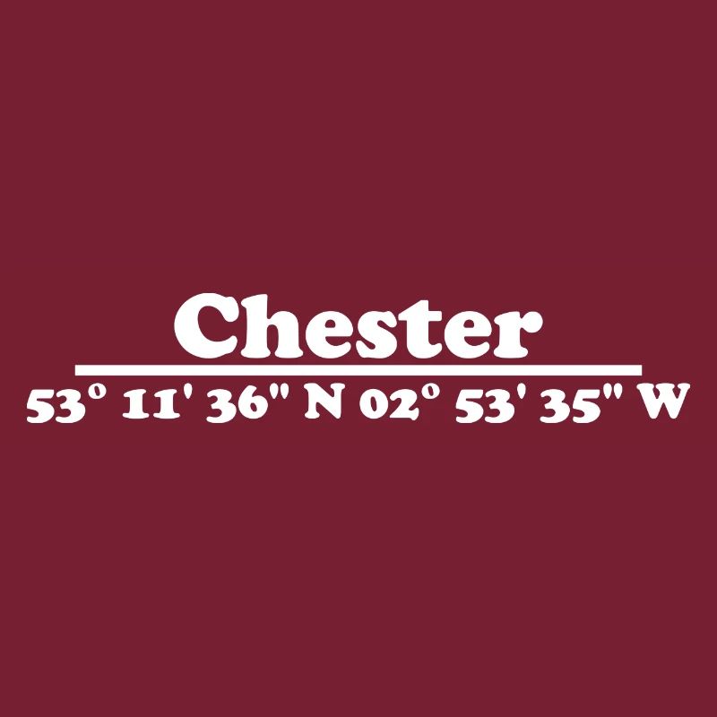 Chester Coordinates
