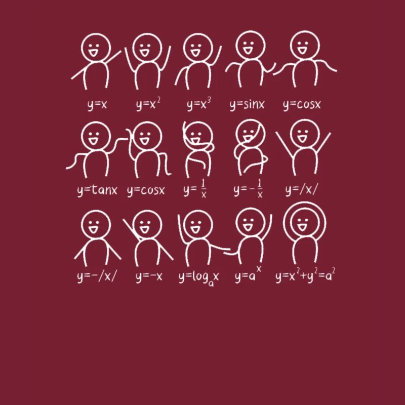 Algèbre Danse Funny Graph Figures Equation Math