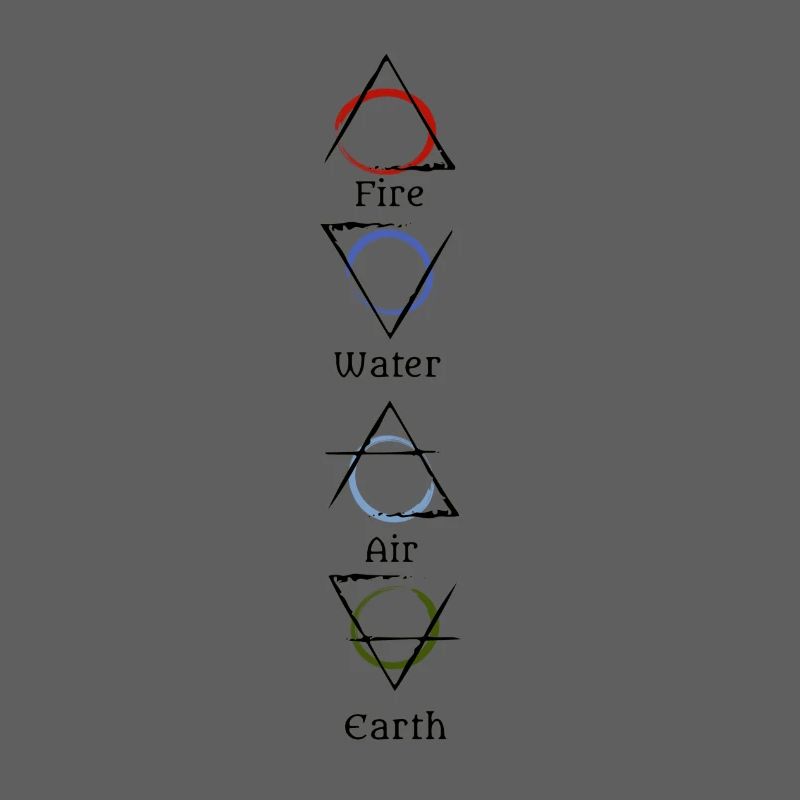Elements - fire water earth air
