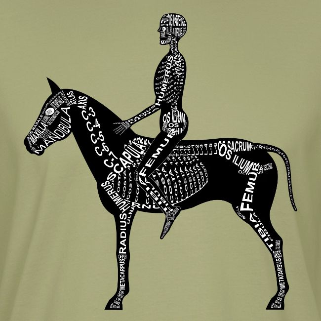 Squelette de l’onglet