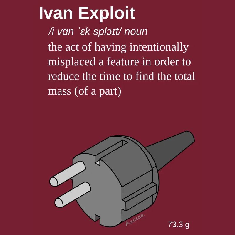 Ivan Exploit - 3D CAD Speedmodeling -EU/DE version