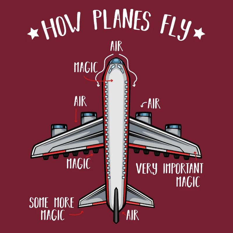 How Planes Fly Luft- und Raumfahrttechnik Studium