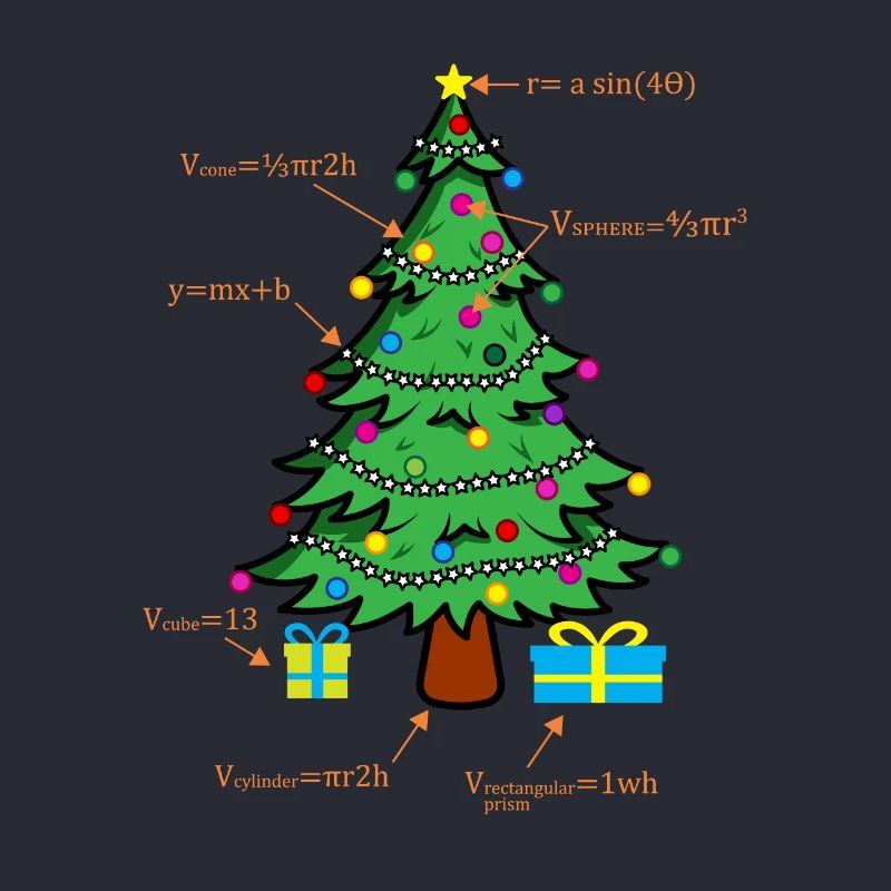 Math Geometree Math Student Math Teacher