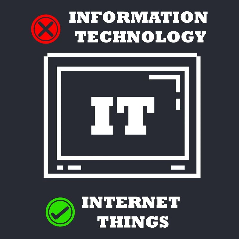 Internet-dinge Computerprogrammierer Tech Savy It