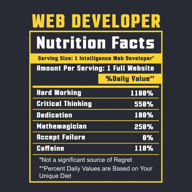 Webentwickler Website-entwicklung It-programmierer