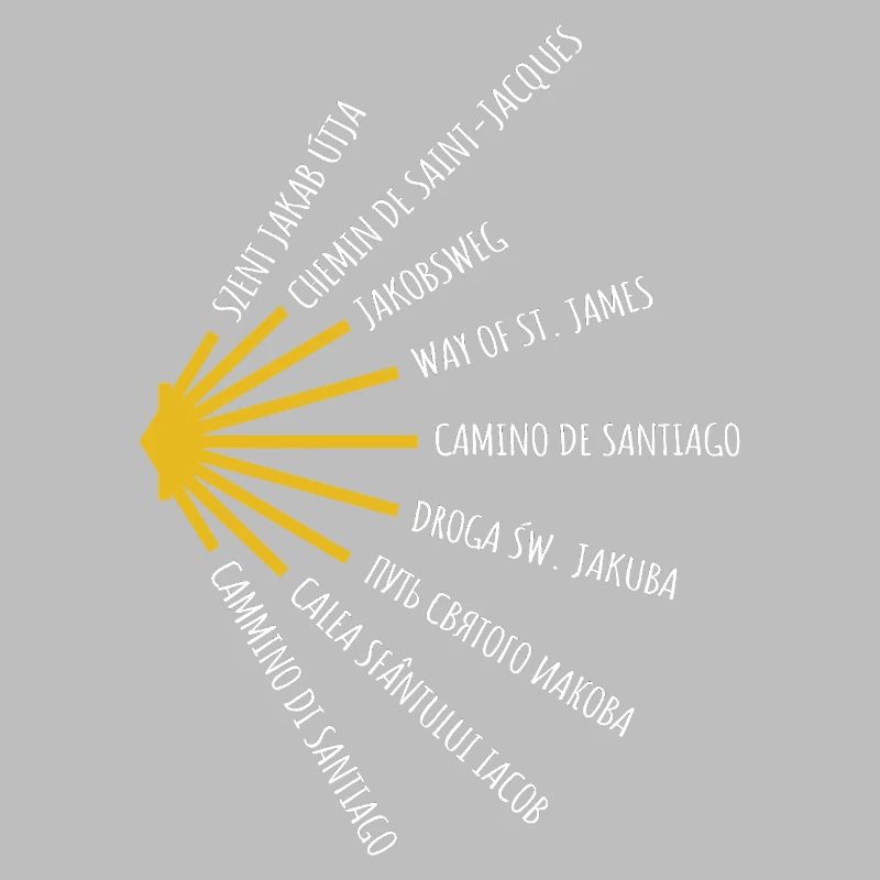 Le Chemin de Saint-Jacques-de-Compostelle compte de nombreuses langues - Chemin - Pèlerinage