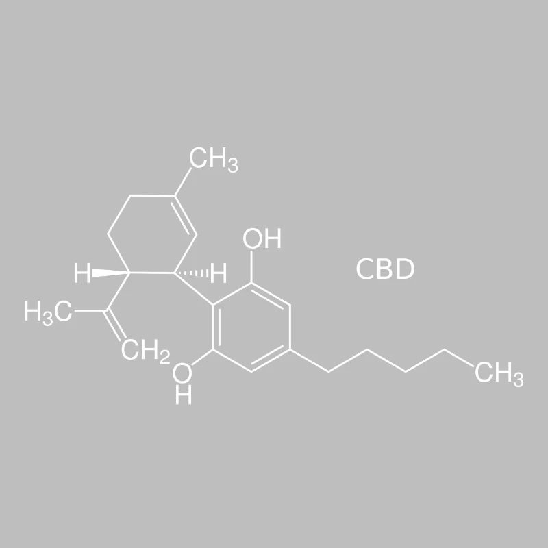 Molécule CBD - blanche avec nom