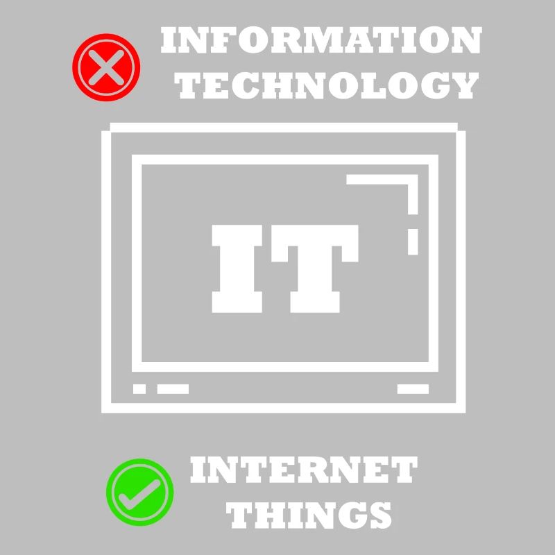 Internet-dinge Computerprogrammierer Tech Savy It