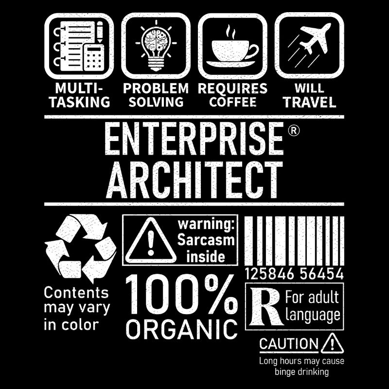 Résolution de problèmes multitâches Enterprise Architect