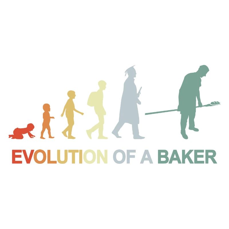 Évolution de Vintage Baker