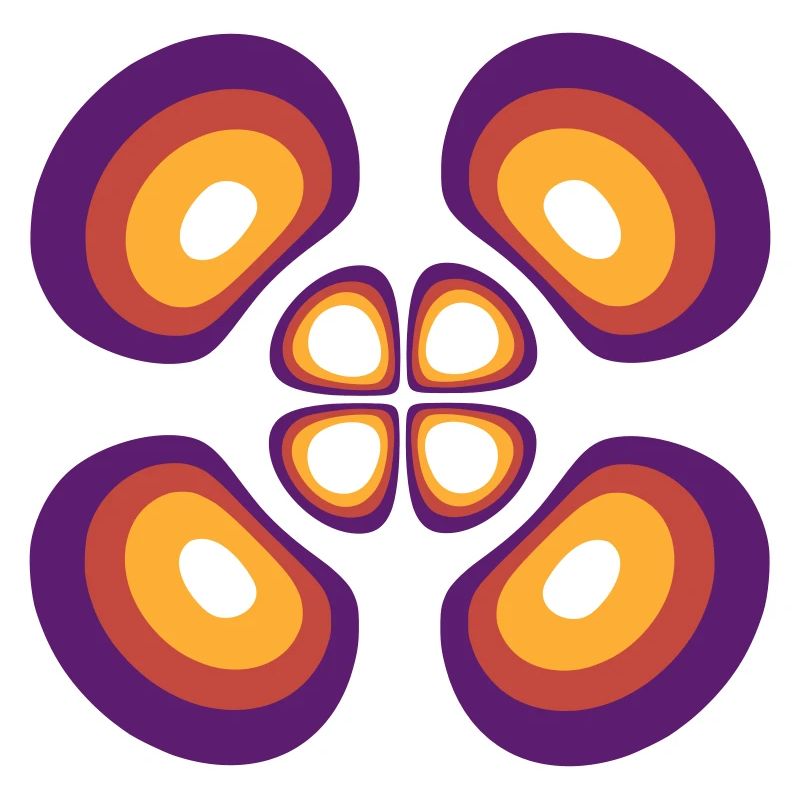 Probability density Hydrogen atom (4,2,1)