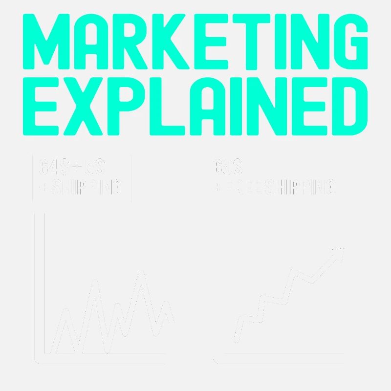 Responsable marketing