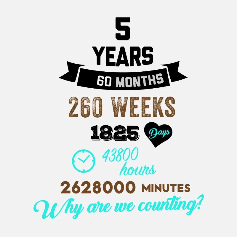 Drôle d’anniversaire de 5 ans Pourquoi comptons-nous?