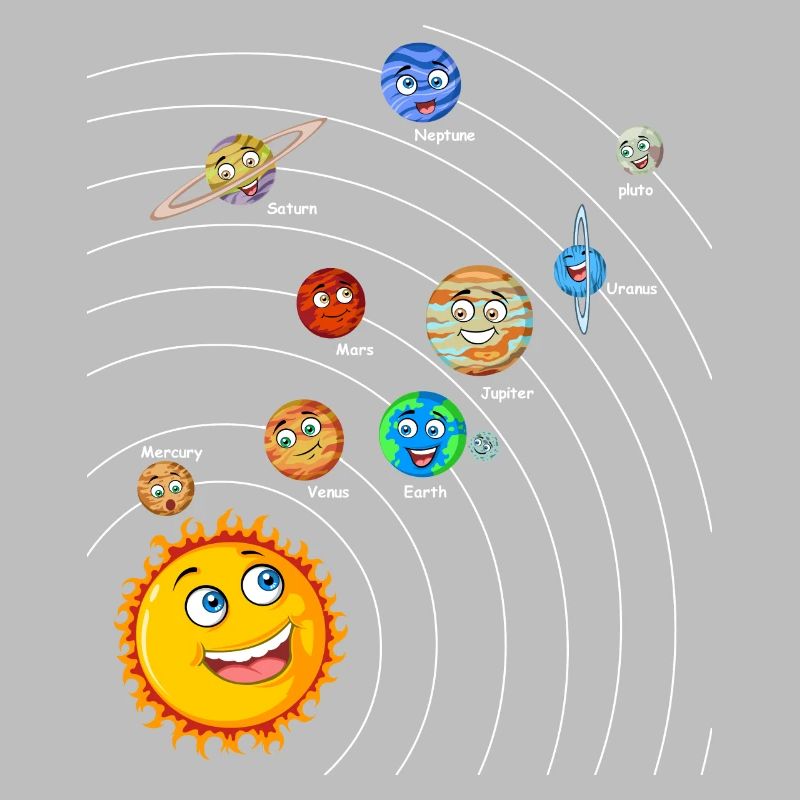 Solar system