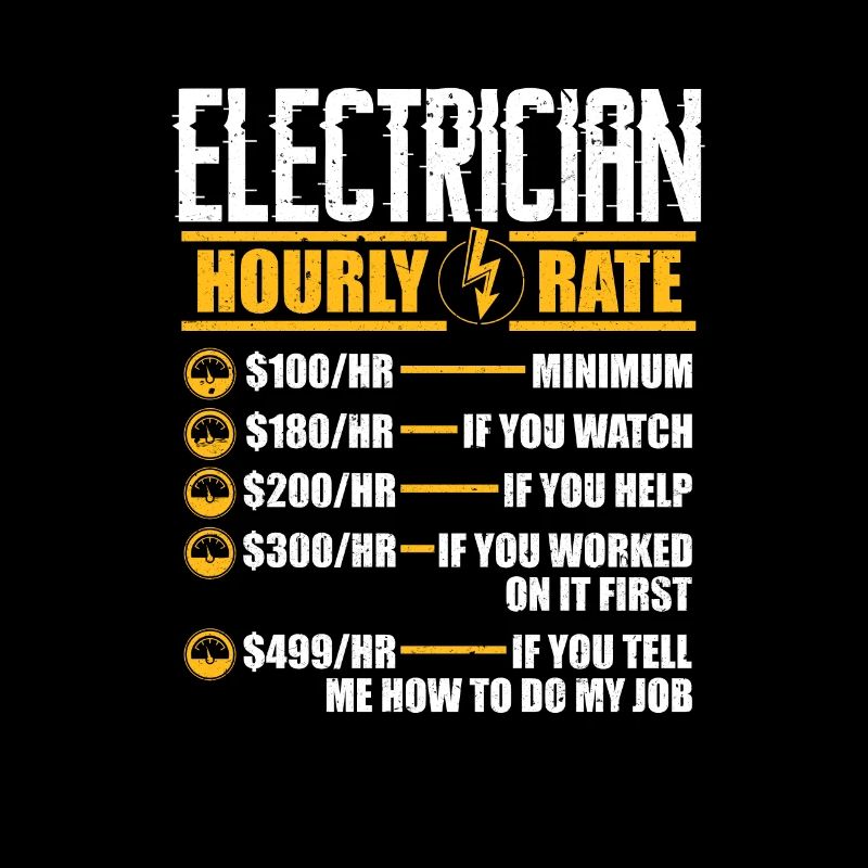 Electrician Electricity Electrics Electronics Gift