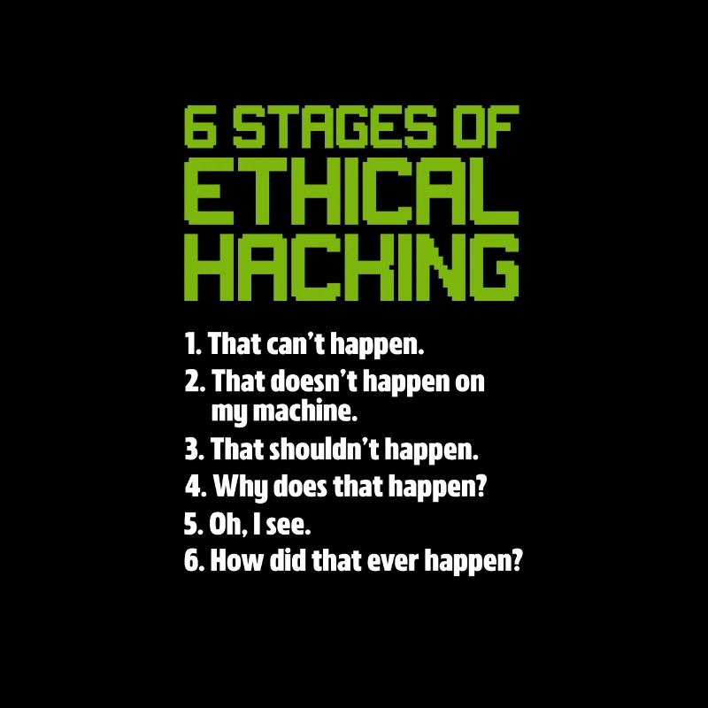 Hacker Coder Computer Hacking Cadeau