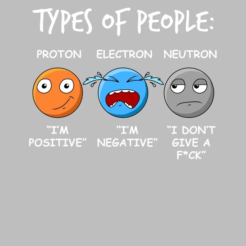 Proton electron neutron - physics
