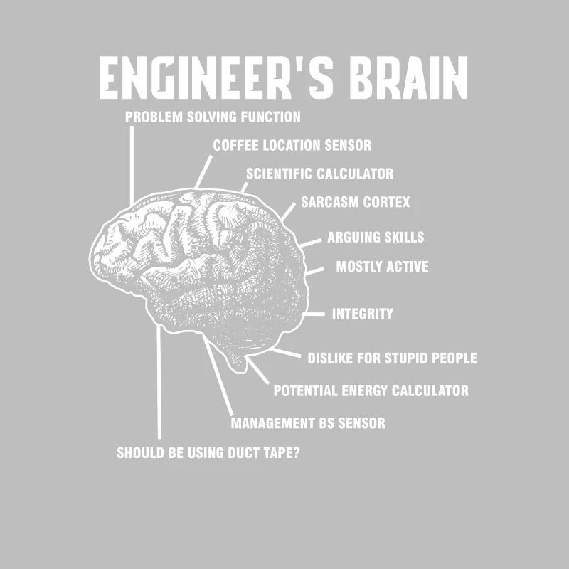 Engineers Brain Engineering Engineer Gift