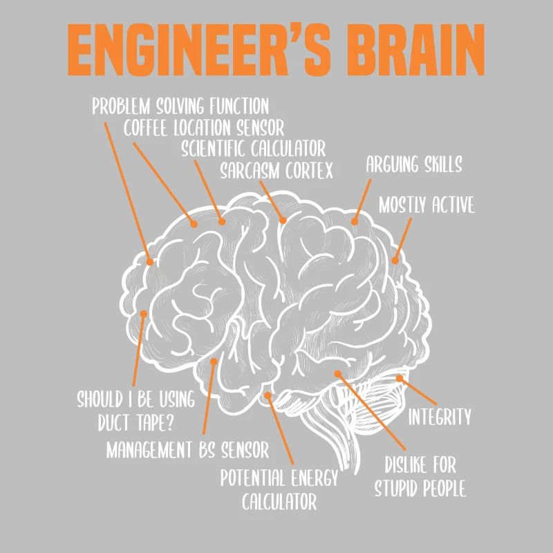 Engineer Brain Process For Engineer Student