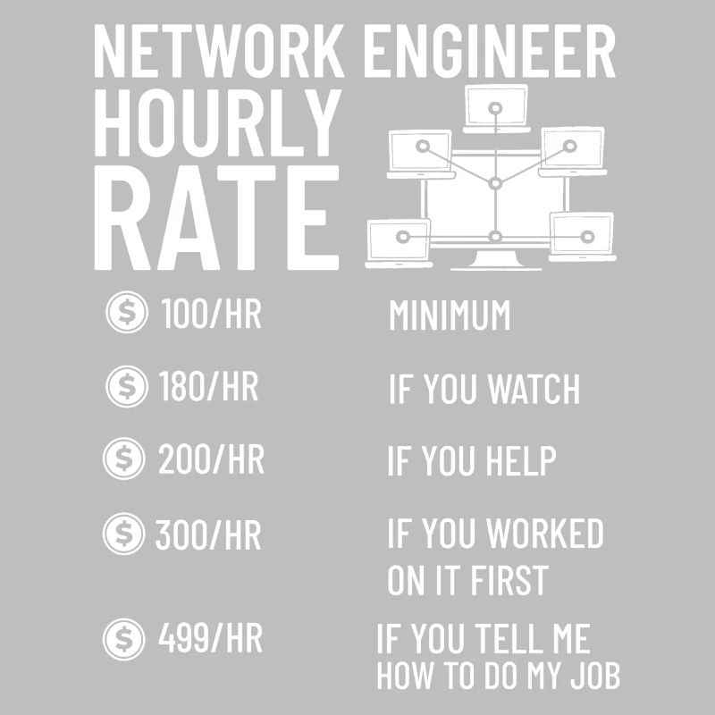 Netzwerkingenieur Network Engineer Computer