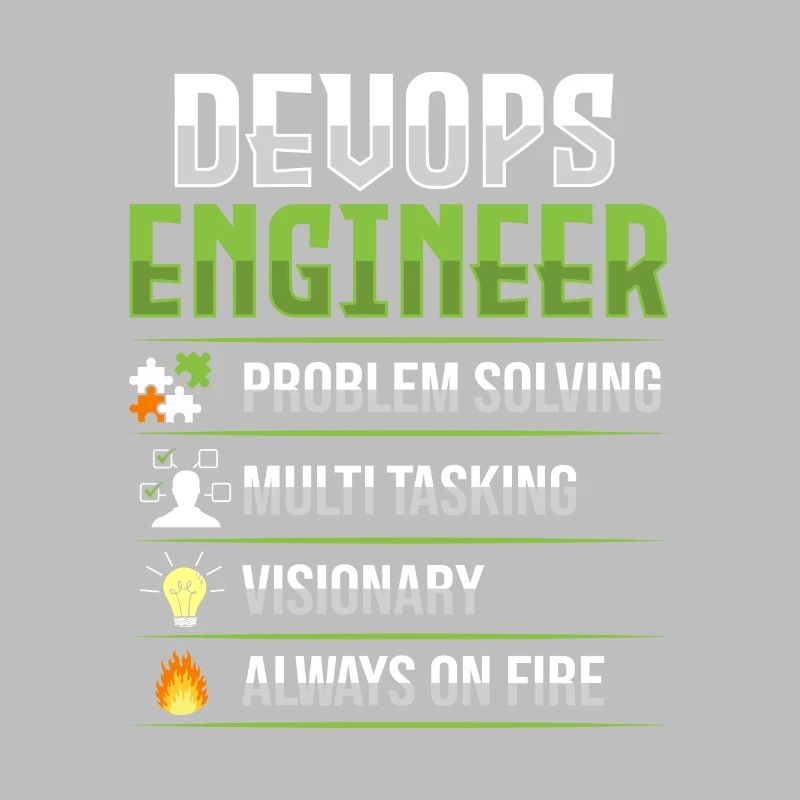 Devops Sys-Admin Entwickler