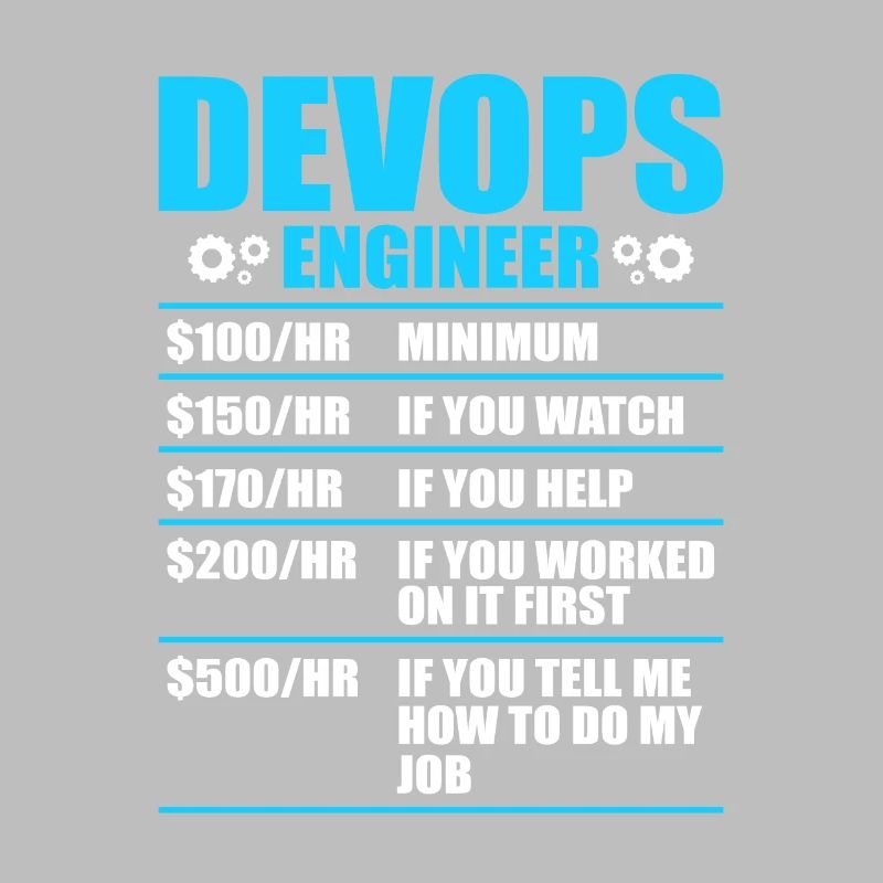 Devops Sys-Admin Entwickler