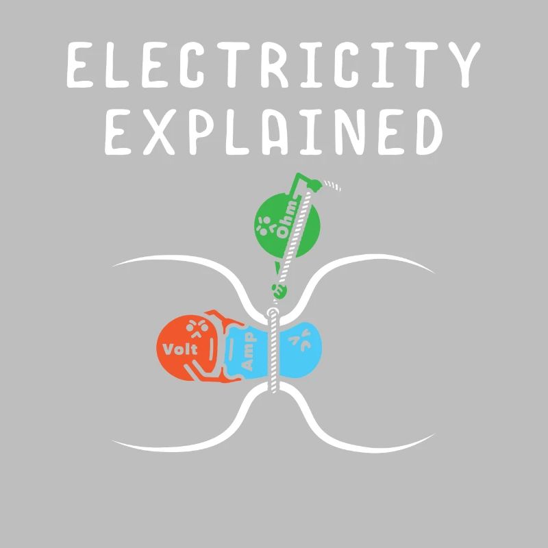 Natural Sciences Electrical Engineering