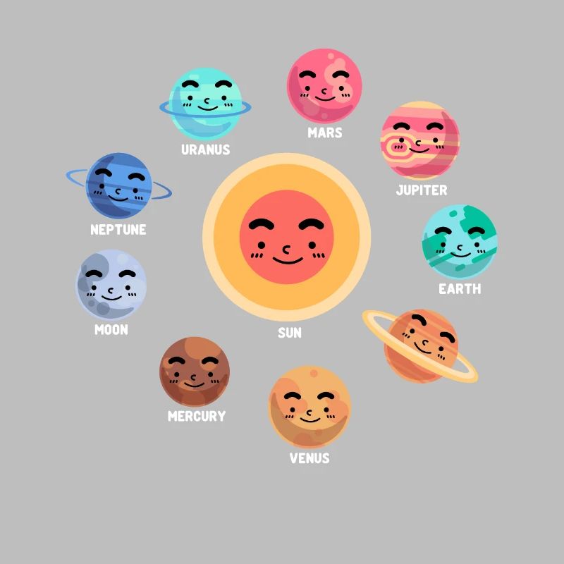 Solar System, Planets, Science Space, Astrology