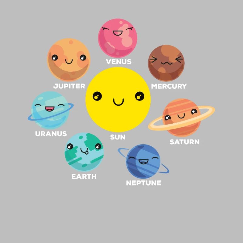 Solar System, Planets, Science Space, Astrology