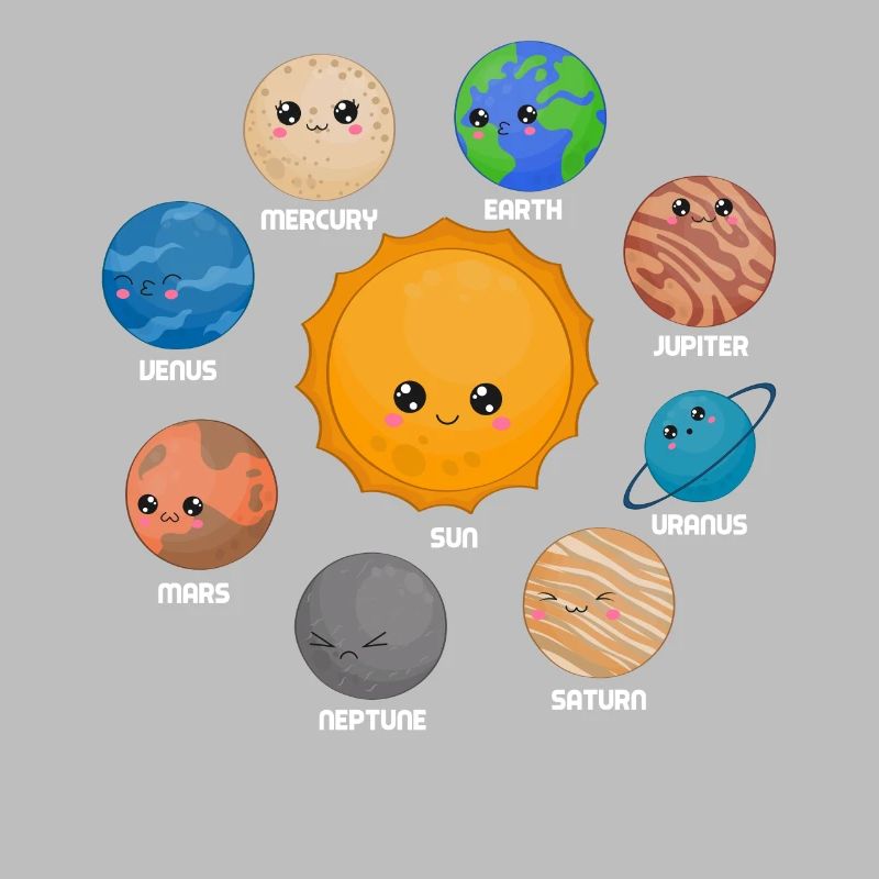 Solar System, Planets, Science Space, Astrology
