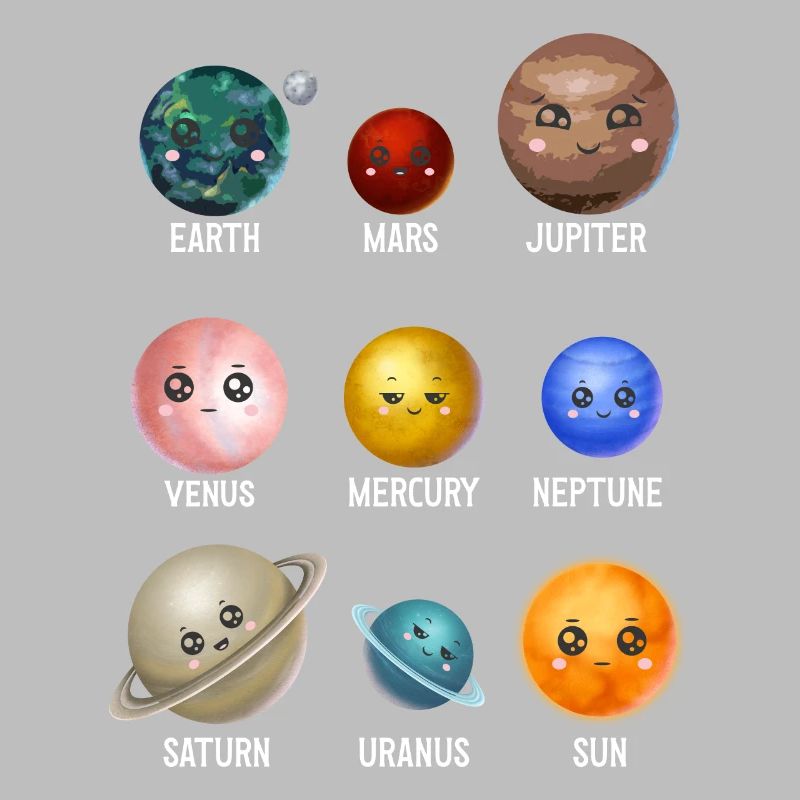 Solar System, Planets, Science Space, Astrology