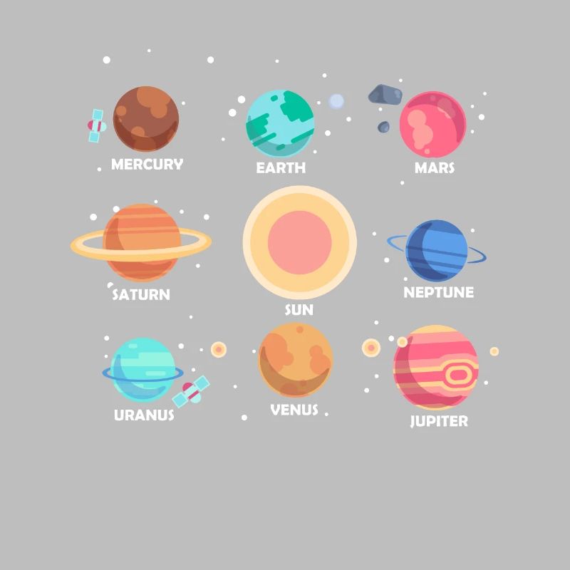 Solar System, Planets, Science Space, Astrology
