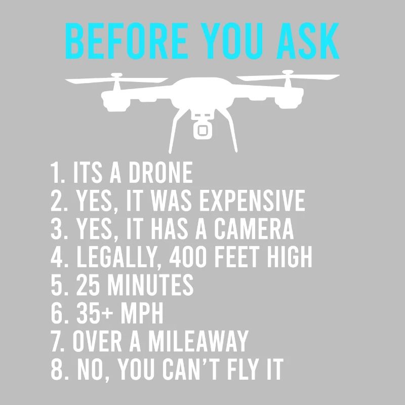 Avant de demander drones informations FPV pilotes