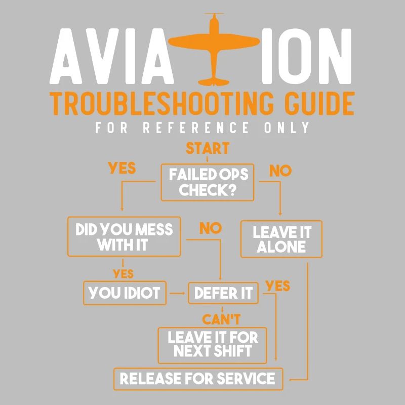Lead Version Manual, Captain
