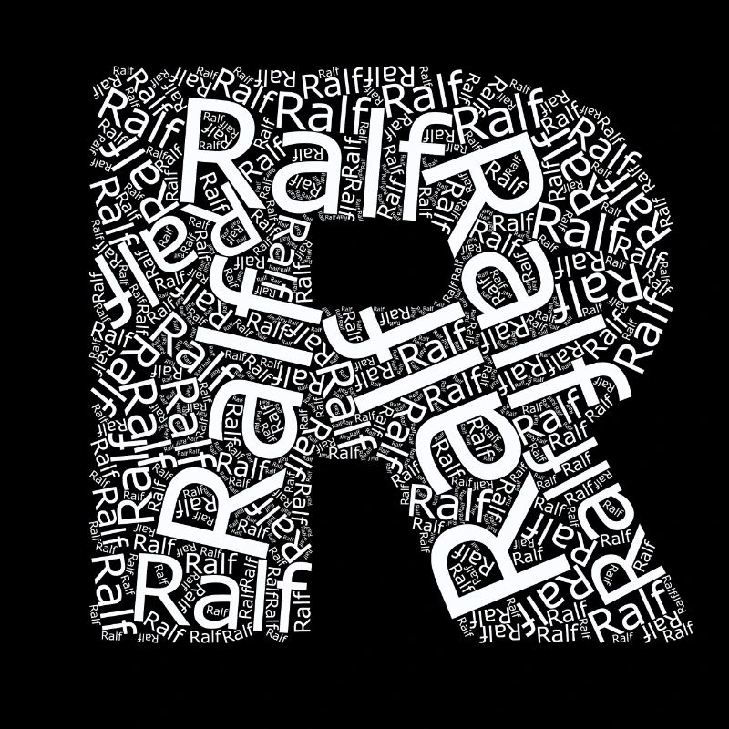 Le prénom de Ralf sous forme de nuage de mots