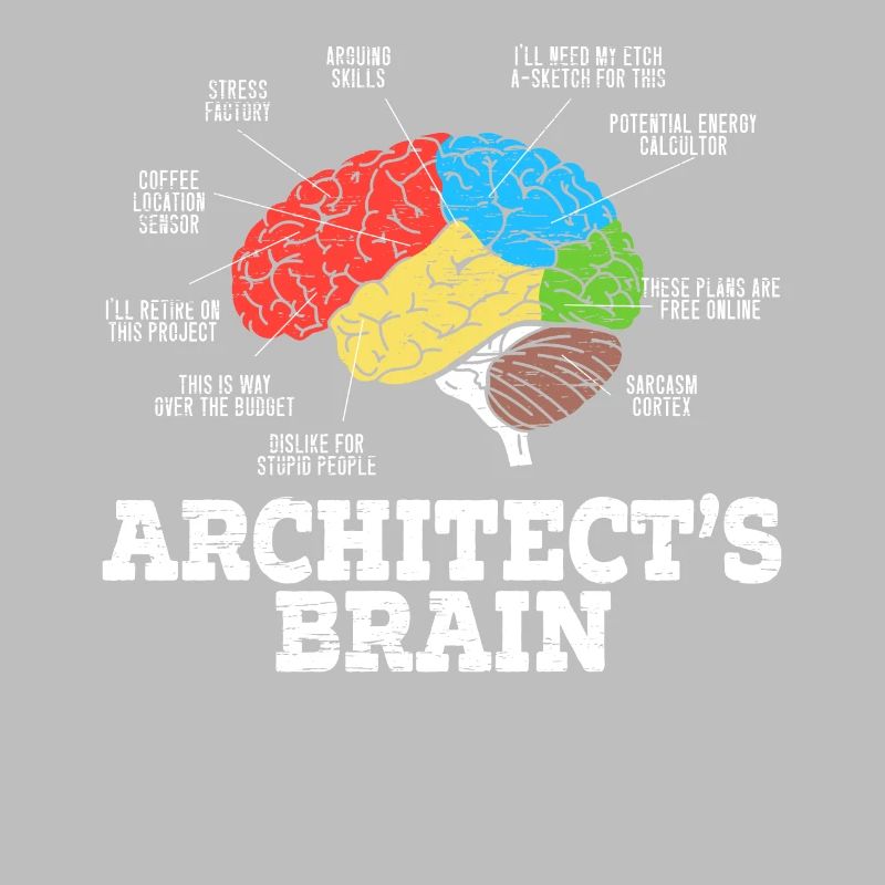 Architecte d’architecte Architecte Architecture Architecte